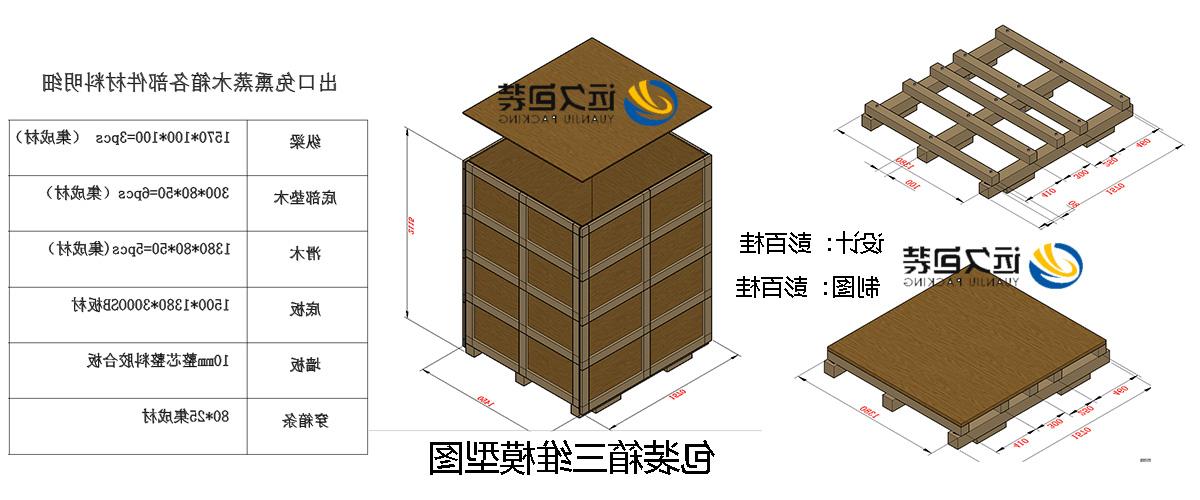 <a href='http://so8w.xuanyuzg.com'>买球平台</a>的设计需要考虑流通环境和经济性